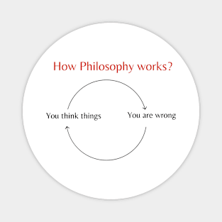 How Philosophy works Magnet